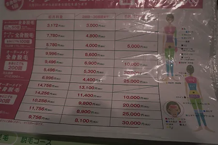 料金プラン【新宿南口院】