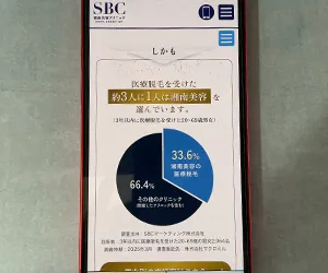 湘南美容クリニック大阪あべの院｜全国共通プランを採用